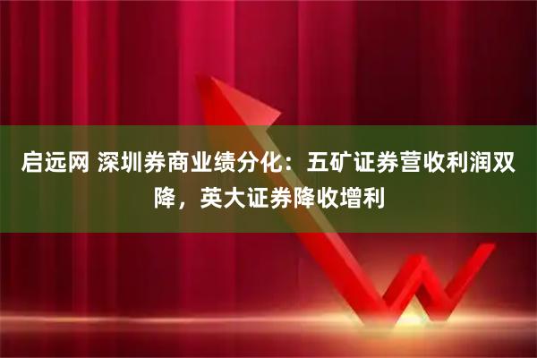 启远网 深圳券商业绩分化：五矿证券营收利润双降，英大证券降收增利