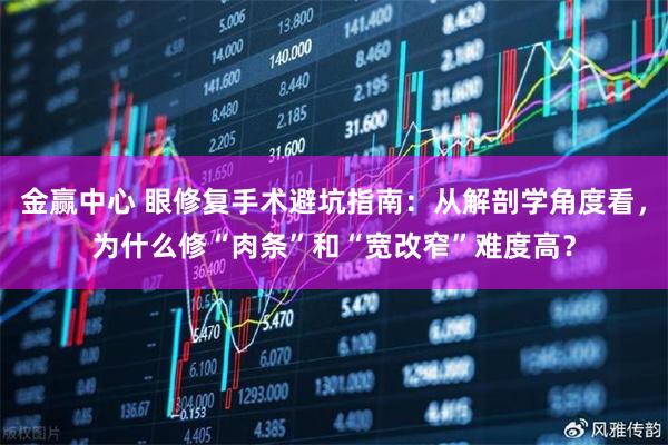 金赢中心 眼修复手术避坑指南：从解剖学角度看，为什么修“肉条”和“宽改窄”难度高？